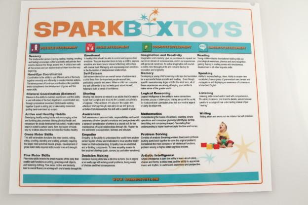 sparkbox toys discount code