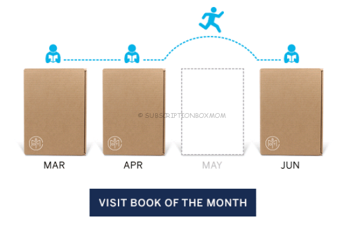 Book of the Month Adds Skip Option