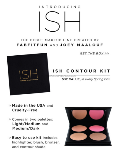 ISH Contour Kit