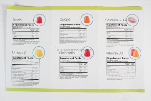 nutritional information 