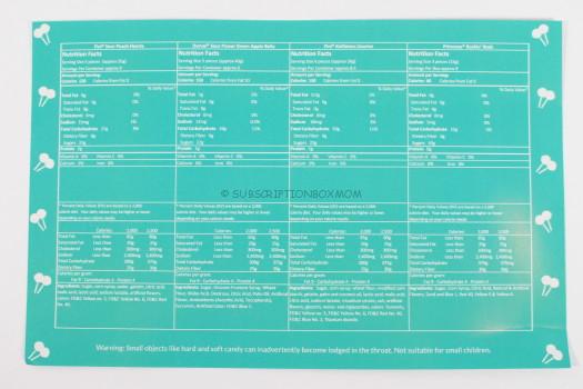 nutritional content