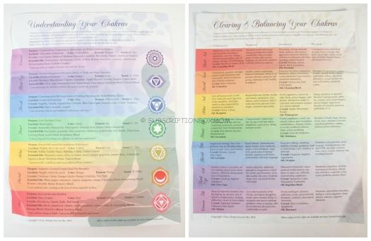  cleansing and balancing your Chakras. 