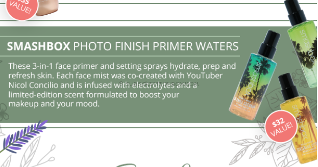 Smashbox Photo Finish Primer Waters