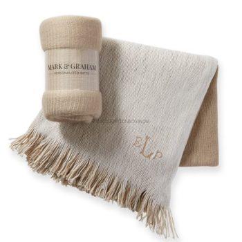 Winter 2018 FabFitFun Spoilers