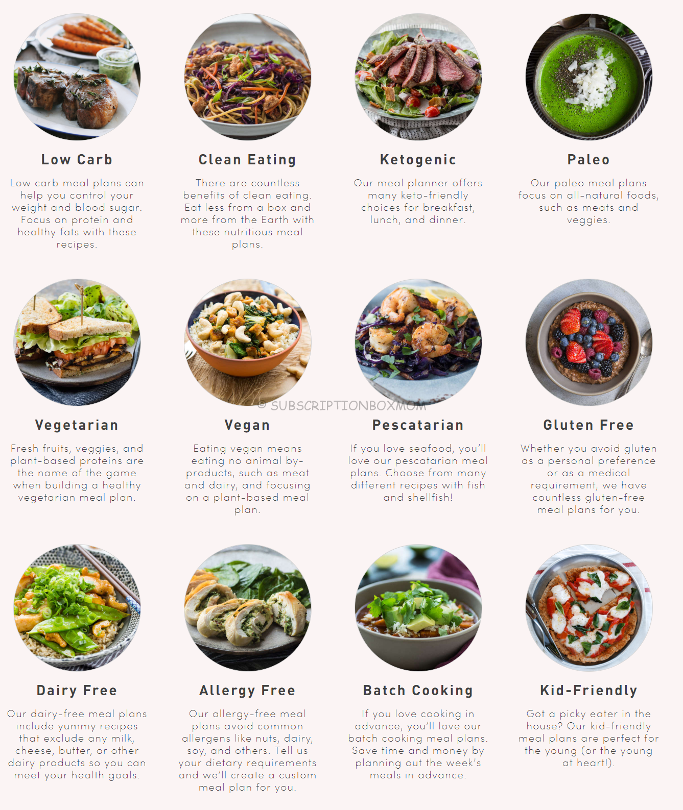 Platejoy May 2019 Coupon