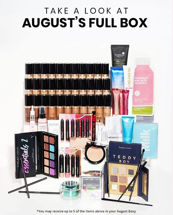 FULL Boxycharm August 2020 Spoilers