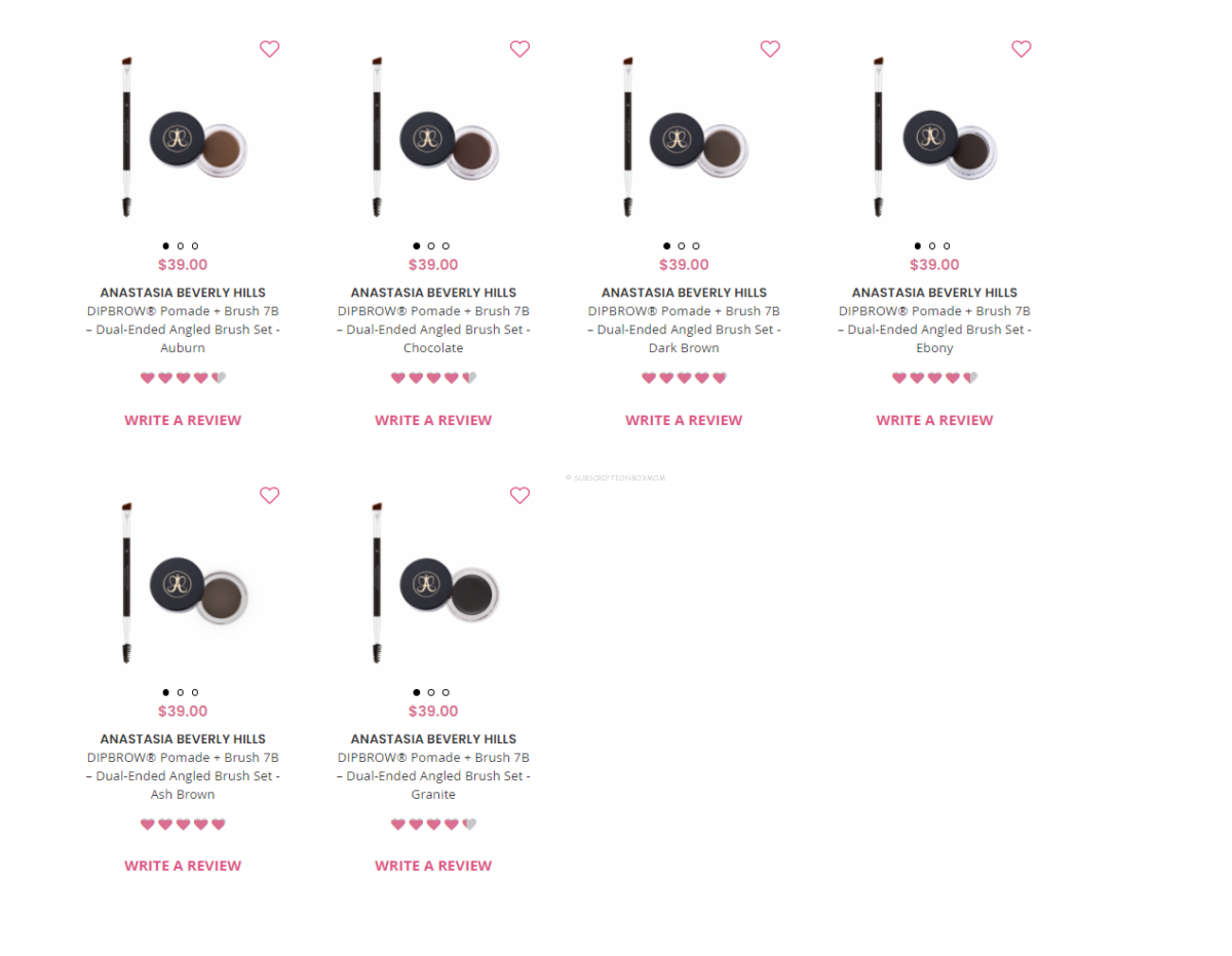 FULL Boxycharm Premium January 2022 Box Spoilers